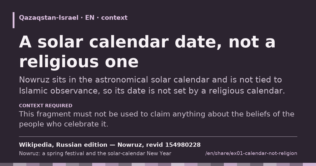 Fragment card: A solar calendar date, not a religious one