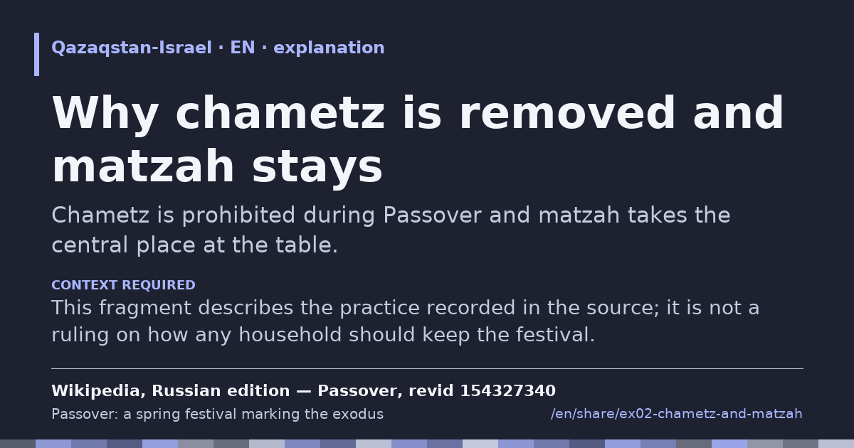 Fragment card: Why chametz is removed and matzah stays