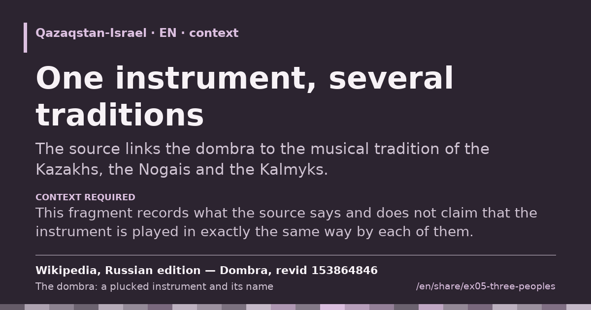 Fragment card: One instrument, several traditions