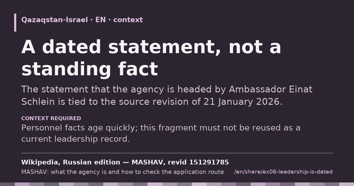 Fragment card: A dated statement, not a standing fact