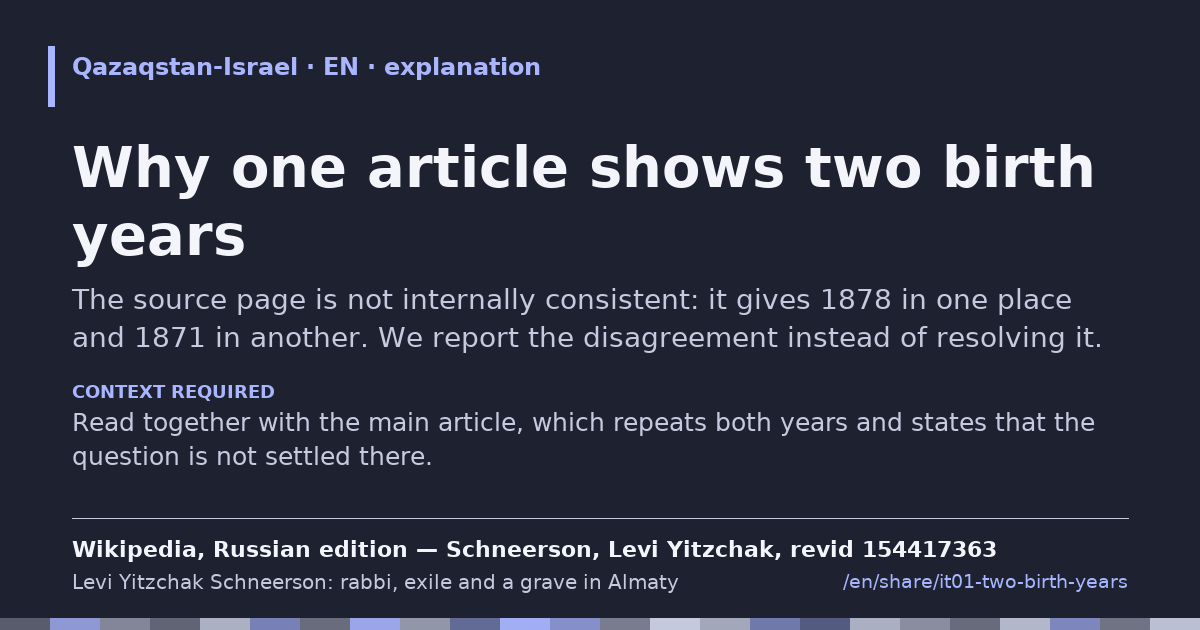Fragment card: Why one article shows two birth years