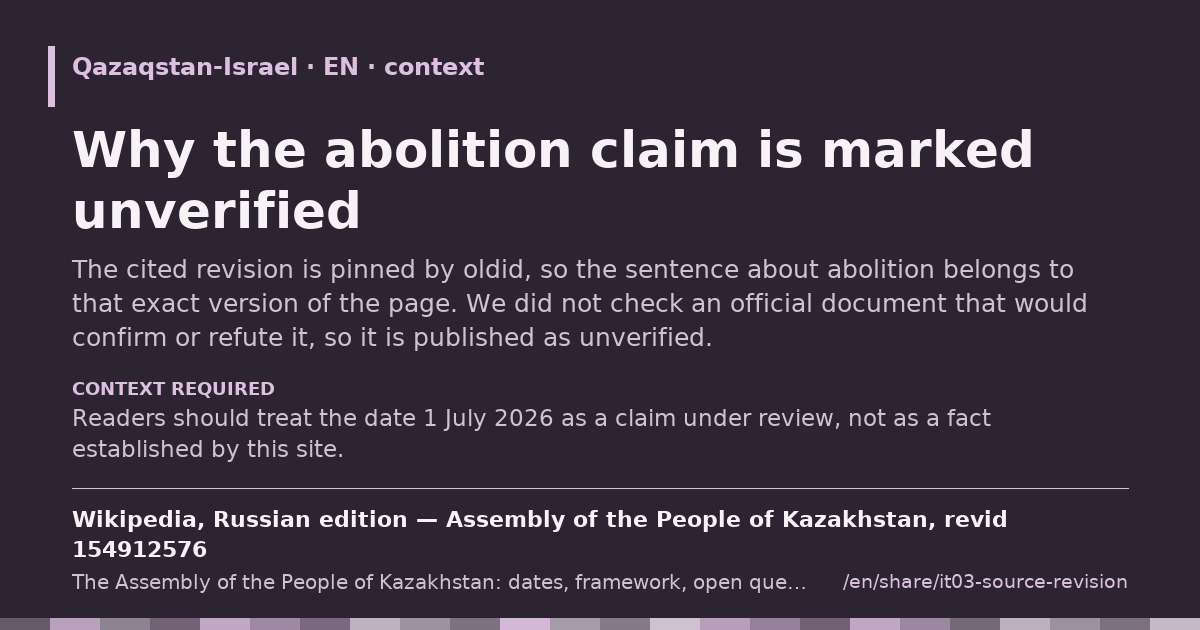 Fragment card: Why the abolition claim is marked unverified
