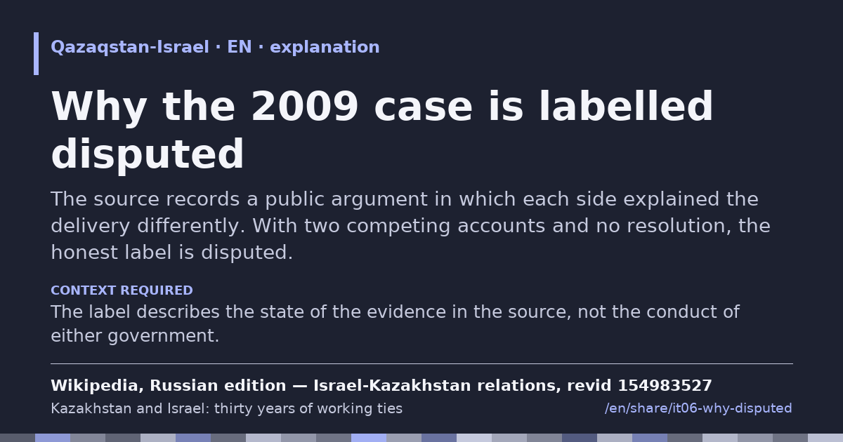 Fragment card: Why the 2009 case is labelled disputed