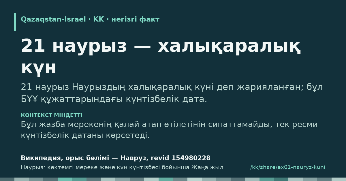Үзінді карточкасы: 21 наурыз — халықаралық күн
