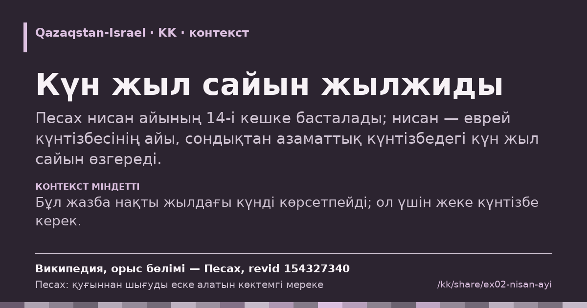 Үзінді карточкасы: Күн жыл сайын жылжиды