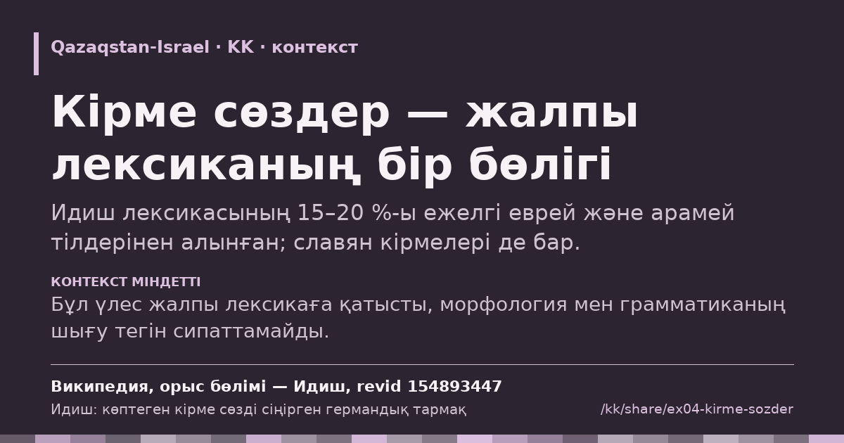 Үзінді карточкасы: Кірме сөздер — жалпы лексиканың бір бөлігі
