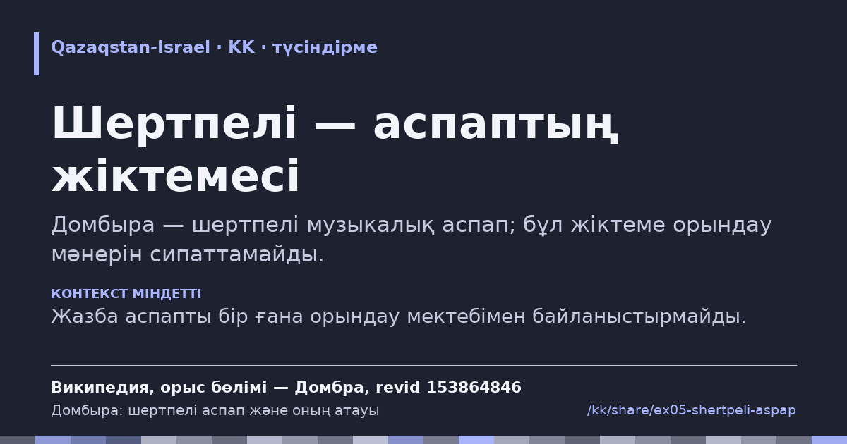Үзінді карточкасы: Шертпелі — аспаптың жіктемесі