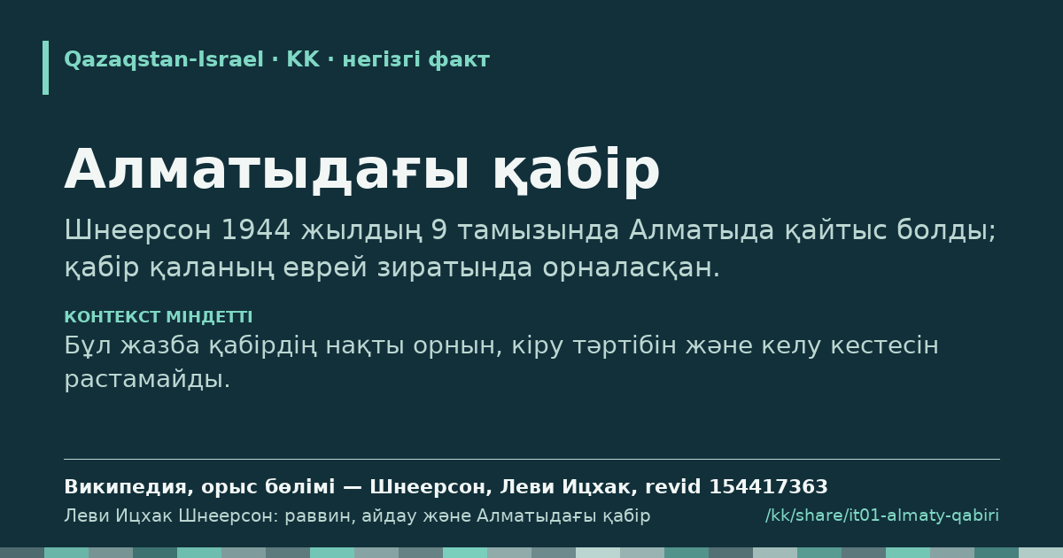 Үзінді карточкасы: Алматыдағы қабір