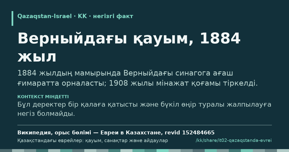 Үзінді карточкасы: Верныйдағы қауым, 1884 жыл