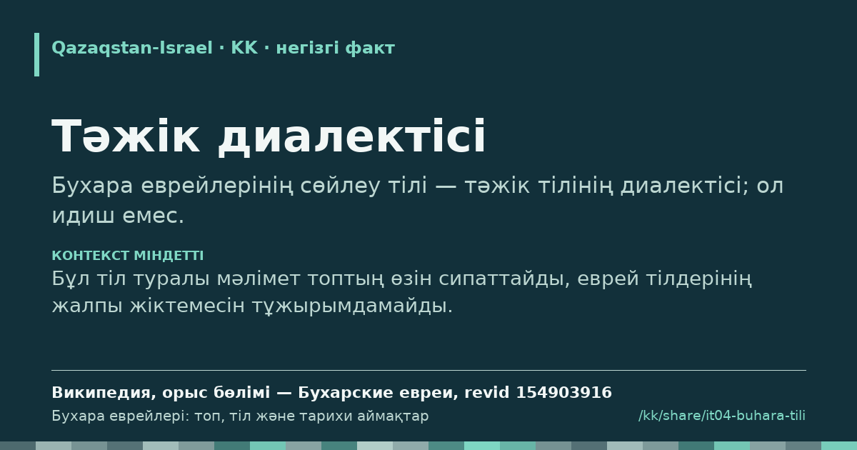 Үзінді карточкасы: Тәжік диалектісі