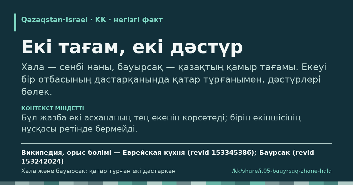 Үзінді карточкасы: Екі тағам, екі дәстүр