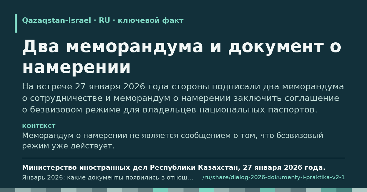 Карточка фрагмента: Два меморандума и документ о намерении