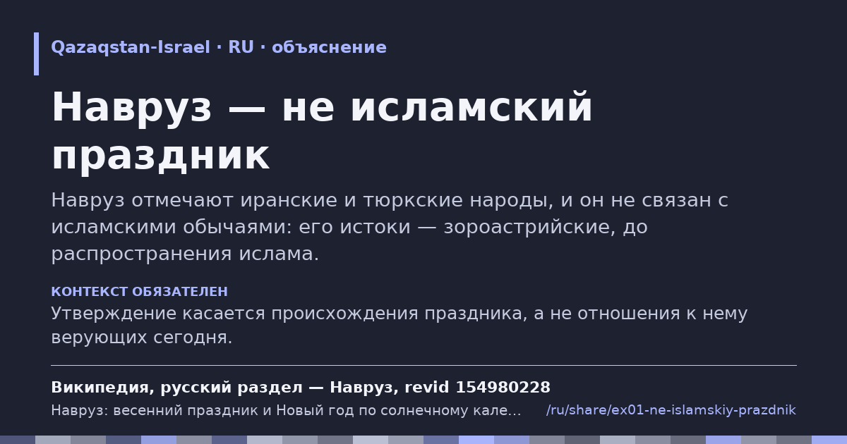Карточка фрагмента: Навруз — не исламский праздник