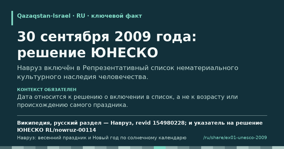 Карточка фрагмента: 30 сентября 2009 года: решение ЮНЕСКО