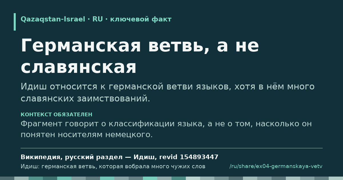 Карточка фрагмента: Германская ветвь, а не славянская