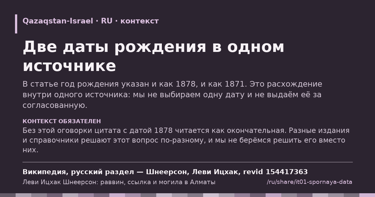 Карточка фрагмента: Две даты рождения в одном источнике