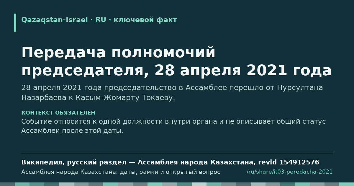 Карточка фрагмента: Передача полномочий председателя, 28 апреля 2021 года