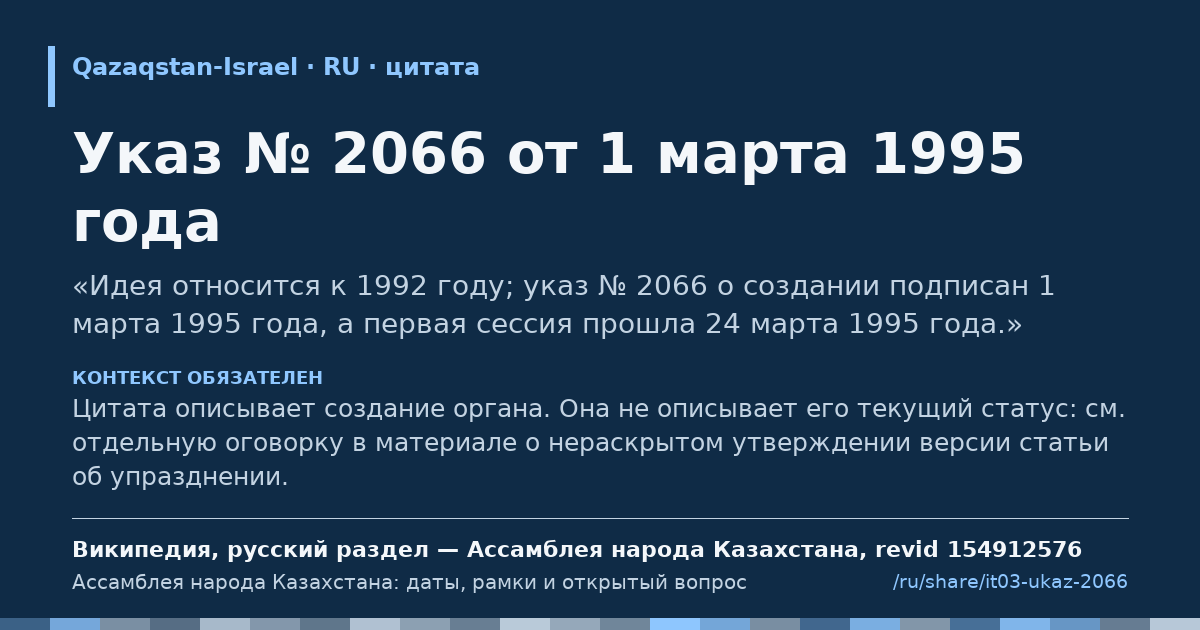 Карточка фрагмента: Указ № 2066 от 1 марта 1995 года