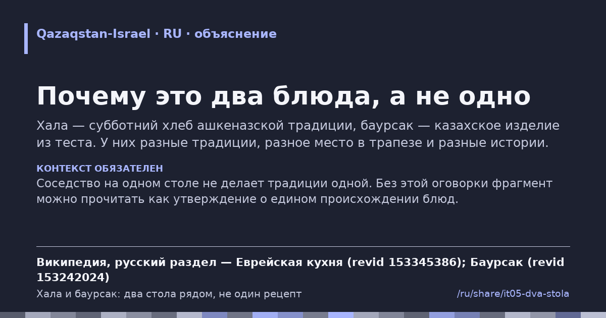 Карточка фрагмента: Почему это два блюда, а не одно