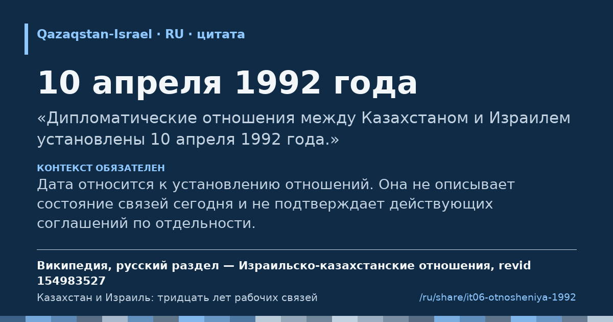 Карточка фрагмента: 10 апреля 1992 года