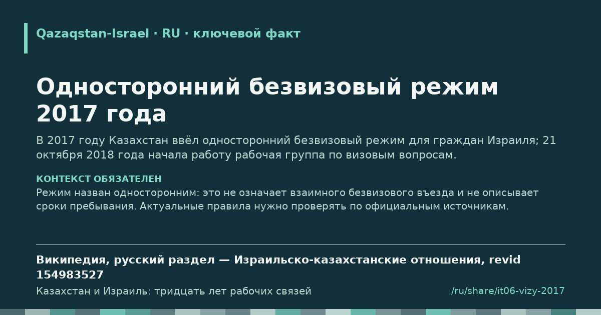 Карточка фрагмента: Односторонний безвизовый режим 2017 года