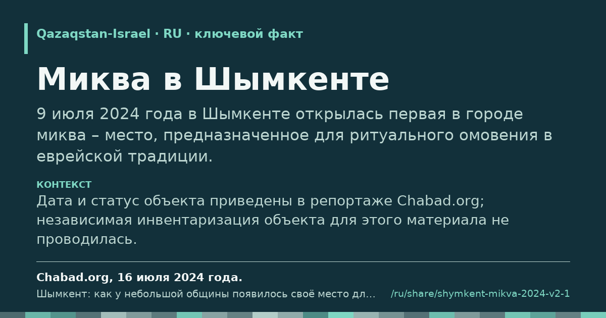 Карточка фрагмента: Миква в Шымкенте
