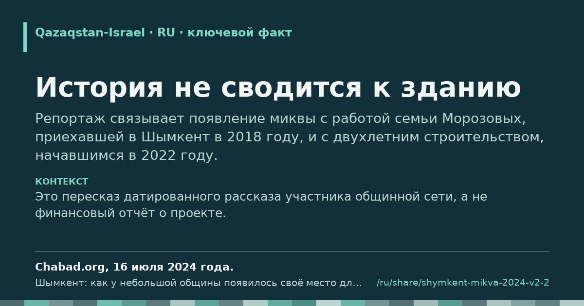 Карточка фрагмента: История не сводится к зданию